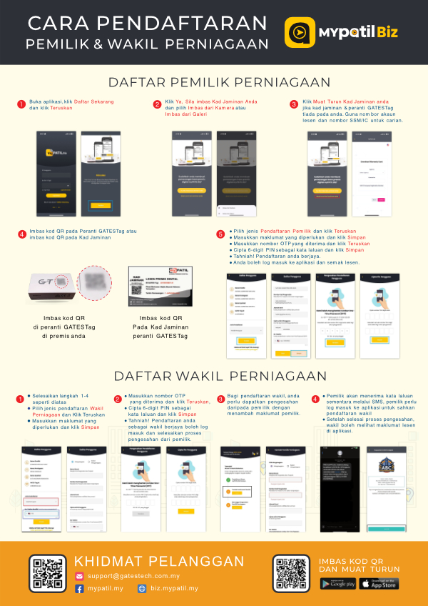 Infografik 1