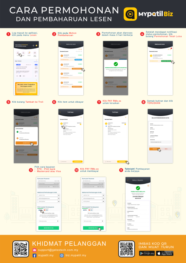 Infografik 2