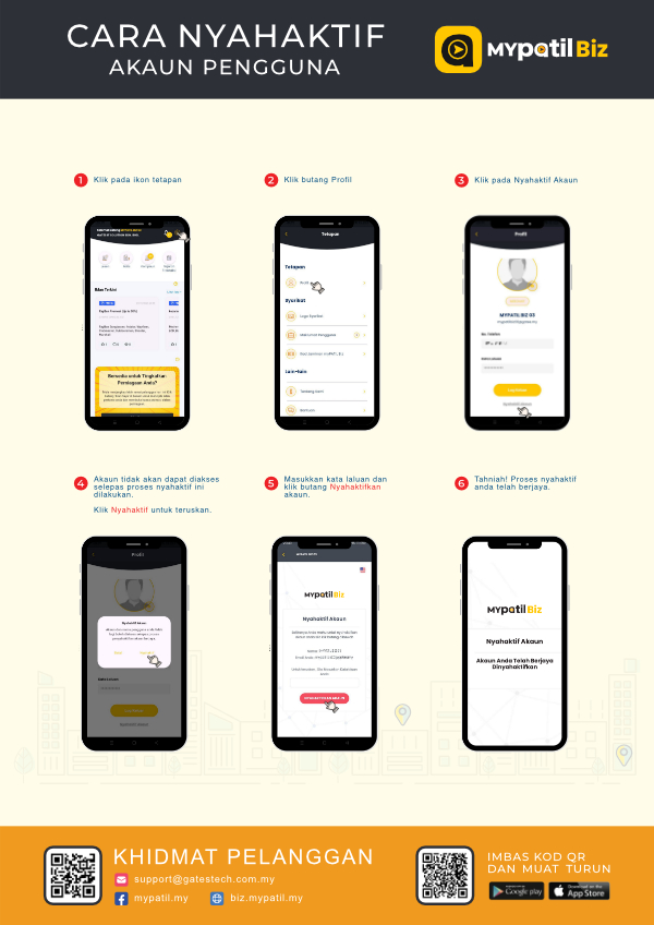 Infografik 3
