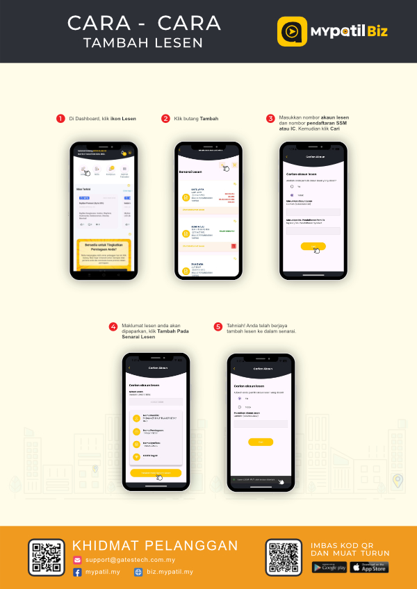 Infografik 4