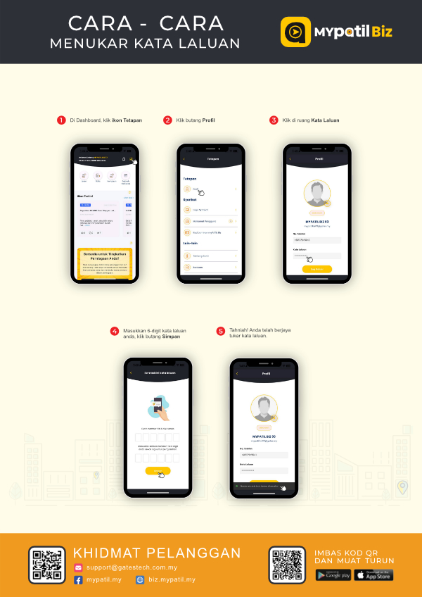 Infografik 5