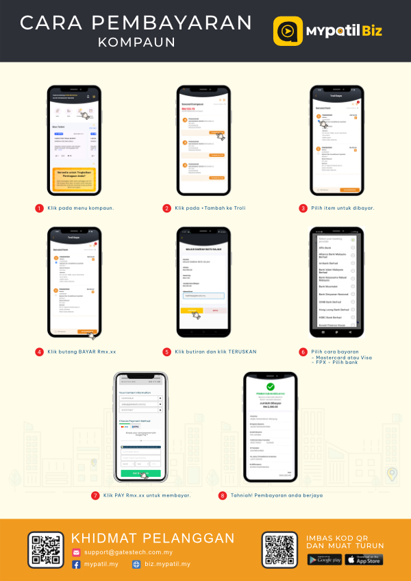 Infografik 6
